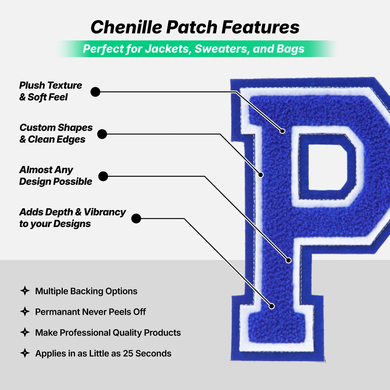 Chenille Patches